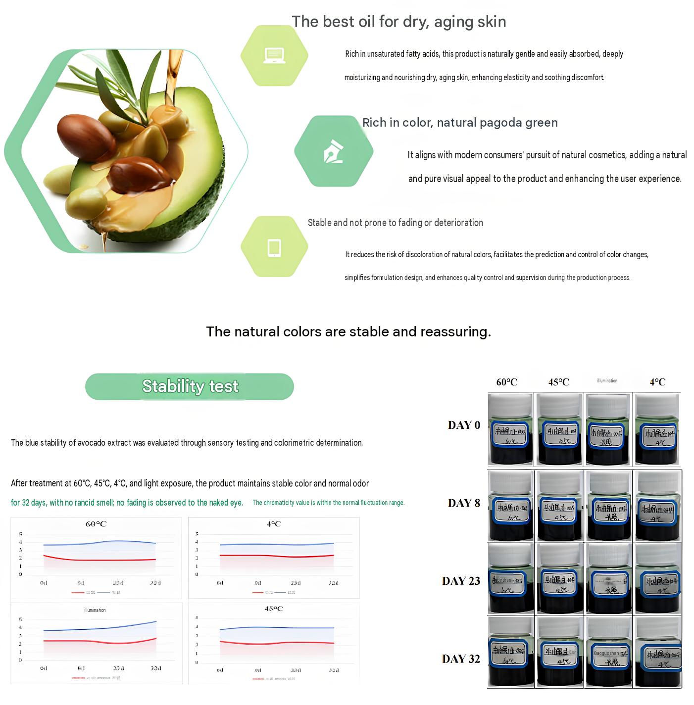 green fermented avocado5