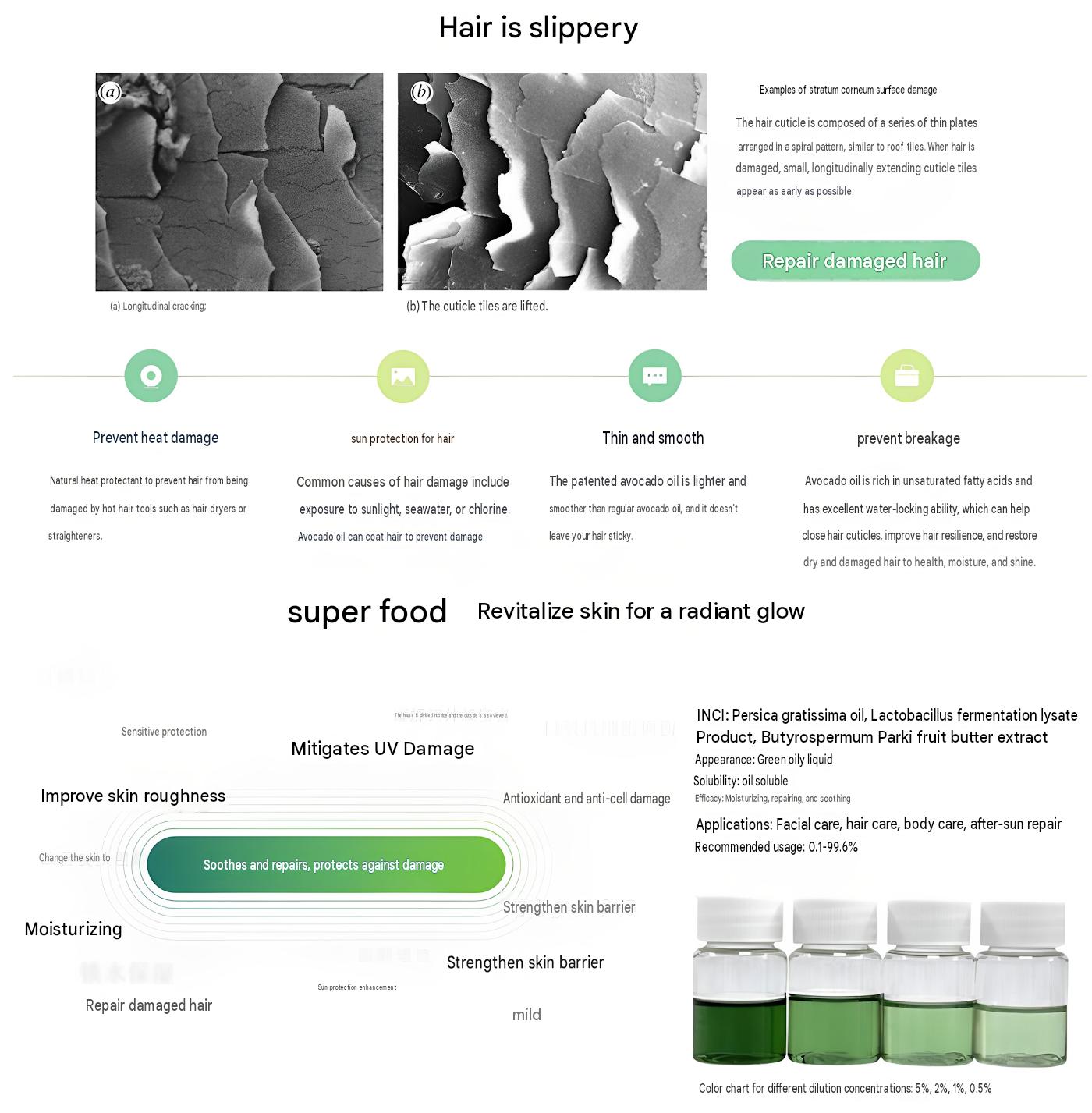 green fermented avocado6